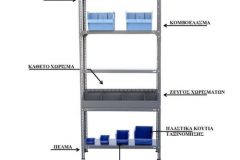 dexion-3
